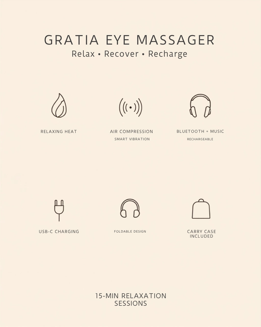 Gratia Eye Massager - Features Infographic