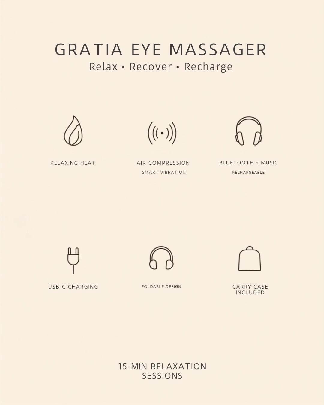 Gratia Eye Massager - Features Infographic