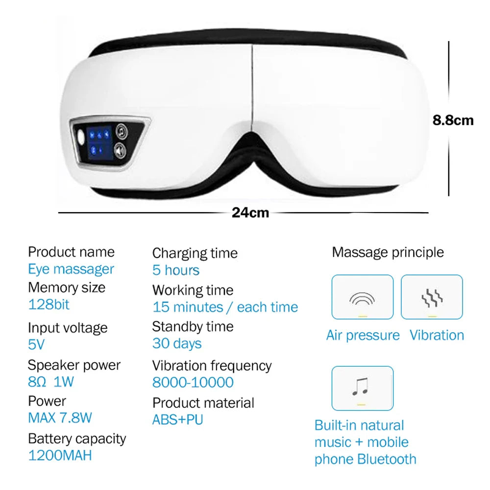 Gratia Eye Massager