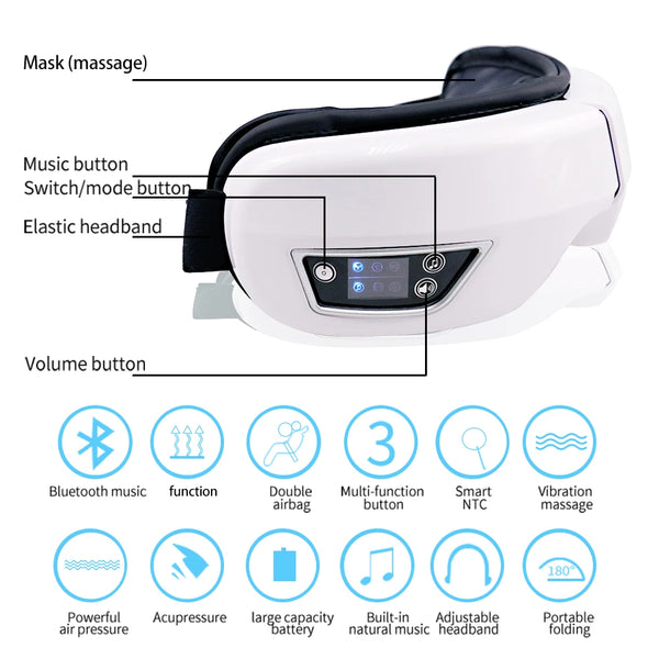 Smart Eye Relaxation Mask